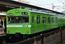 online platform reliability guide