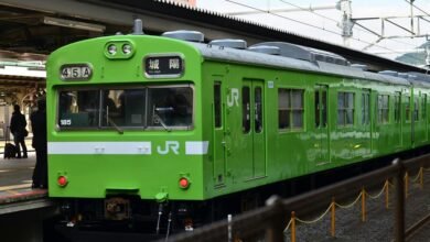 online platform reliability guide